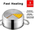 Stainless Steel 5QT Stock Pot with Tempered Glass Lid and Double Handles  - Stainless Steel